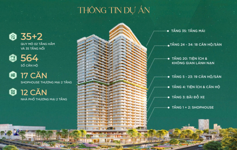 Tìm Hiểu Dự Án Căn Hộ Infinity Dĩ An – Không Gian Sống Đẳng Cấp Tại Dĩ An, Bình Dương