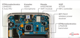 Chi tiết bộ xử lý, camera bên trong Galaxy S7