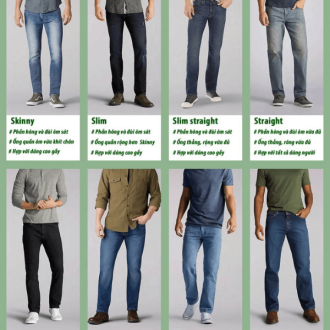 Bí quyết phối quần jeans nam mà bạn nên biết